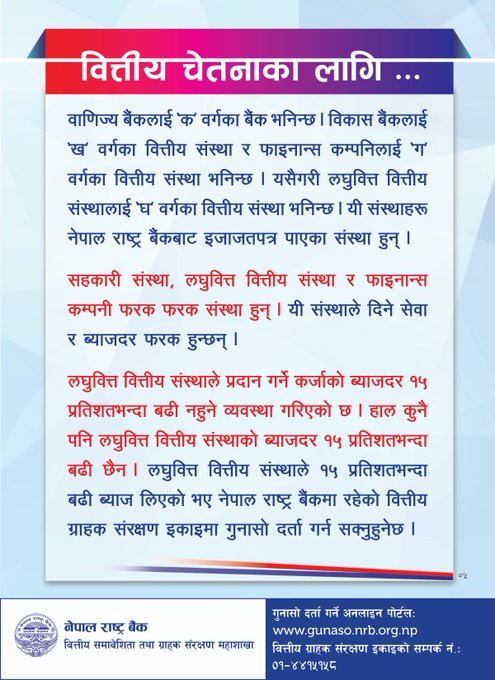 अब १५ प्रतिशत बढी ब्याँज दर लिने लघुबित्त कारबाहीमा पर्ने